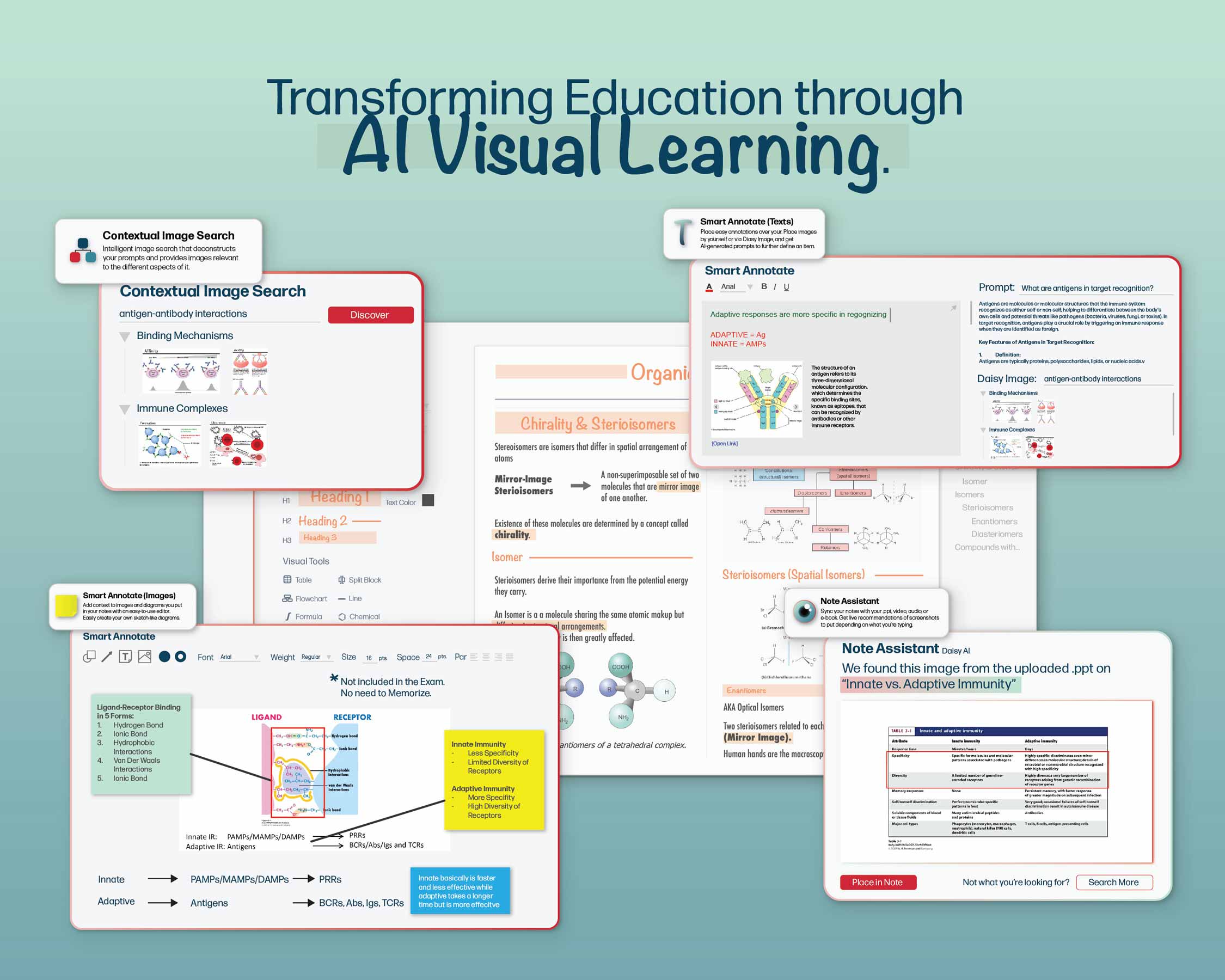 Notedaisy Features. Transforming Education through AI Visual Learning