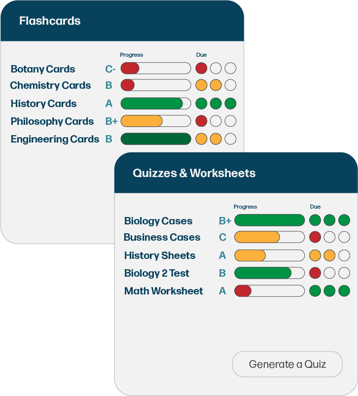notedaisy study assistant ai