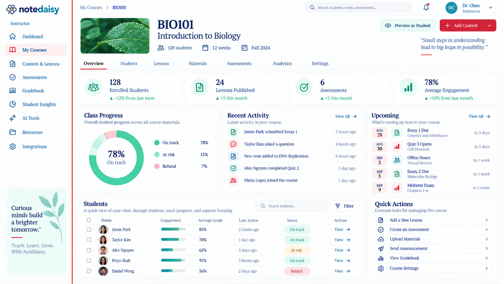 notedaisy LMS main dashboard for educators