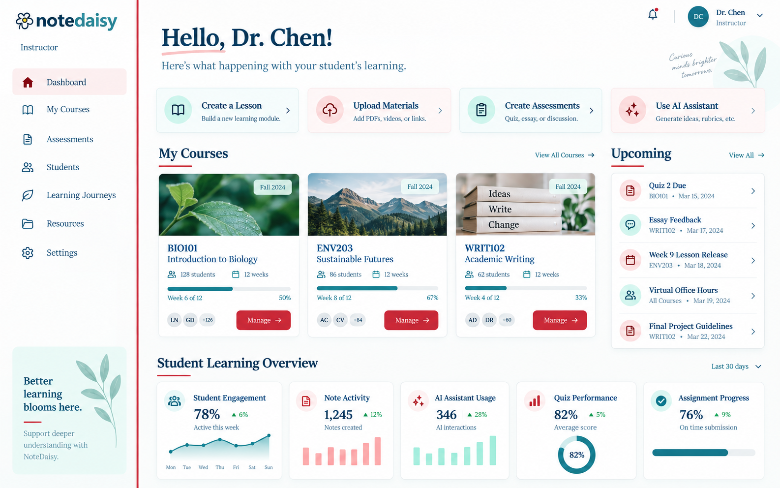 Main dashboard for a course by an instructor who is using Notedaisy LMS